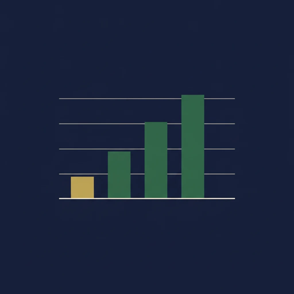 Abstract editorial bar chart comparing long-term care insurance rate increase magnitudes across carriers, with one shorter muted-gold bar standing out against taller forest-green peers